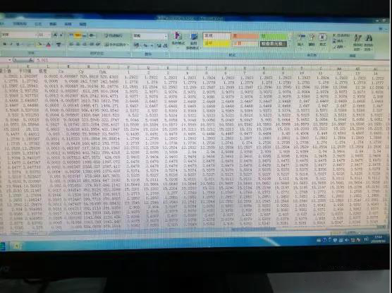 自動影像測量儀批量測試結(jié)果示意圖 自動影像測量儀批量測試結(jié)果示意圖