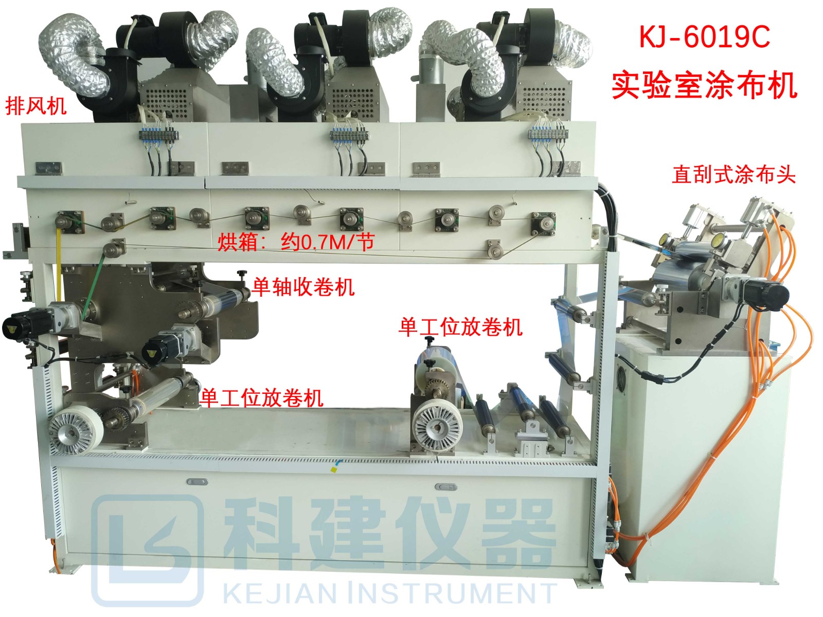 涂布機(jī)部位介紹 涂布機(jī)部位介紹