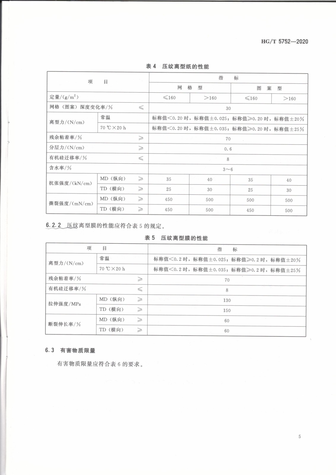 1620808982635484.jpg 1620808982635484.jpg