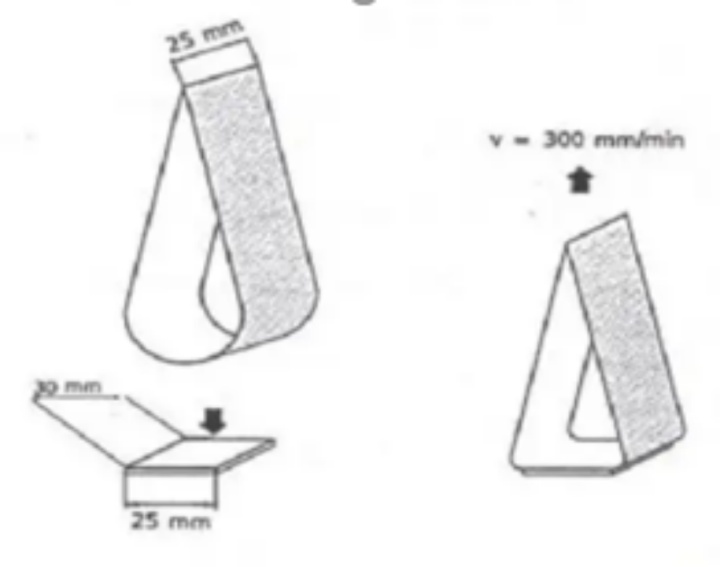 環(huán)形初粘試驗(yàn)需要注意什么？